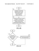 LASER MACHINING SYSTEM UTILIZING THERMAL RADIATION IMAGE AND METHOD     THEREOF diagram and image