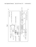 CONTROL APPARATUS AND CONTROL METHOD diagram and image