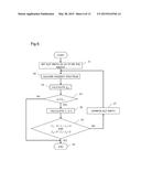 CONTROL APPARATUS AND CONTROL METHOD diagram and image