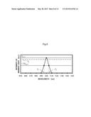 CONTROL APPARATUS AND CONTROL METHOD diagram and image