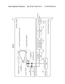 CONTROL APPARATUS AND CONTROL METHOD diagram and image