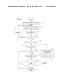 CONTROL APPARATUS AND CONTROL METHOD diagram and image