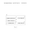 INSPECTION APPARATUS AND INSPECTION METHOD diagram and image