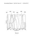 MULTISPECTRAL IMAGER WITH HYBRID DOUBLE LAYER FILTER ARRAY diagram and image