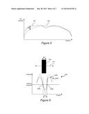 CRITICAL DIMENSION UNIFORMITY MONITORING FOR EXTREME ULTRAVIOLET RETICLES diagram and image