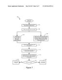 CRITICAL DIMENSION UNIFORMITY MONITORING FOR EXTREME ULTRAVIOLET RETICLES diagram and image