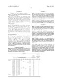 Si-Mg-BASED INORGANIC FIBERS AND COMPOSITION CONTAINING THE SAME diagram and image