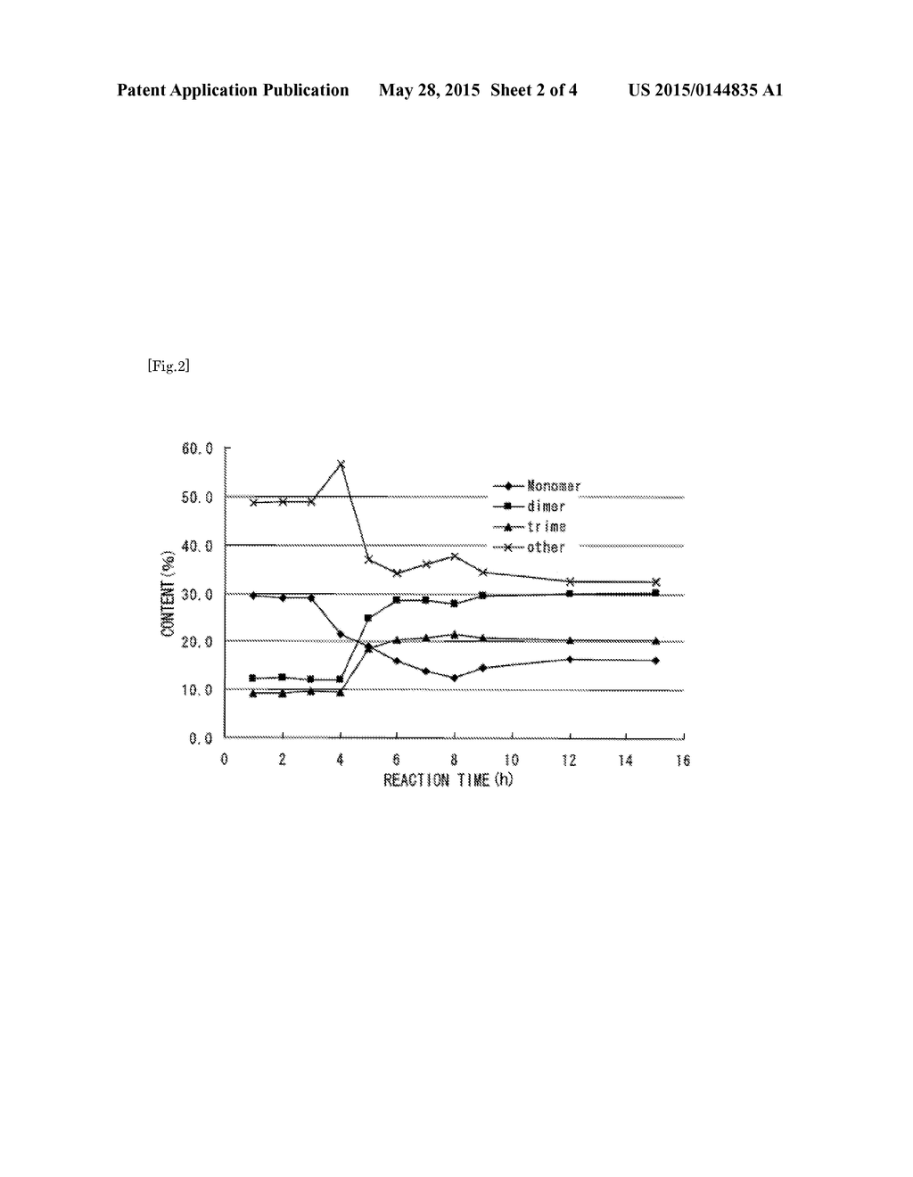 PHENOLIC RESIN COMPOSITION - diagram, schematic, and image 03