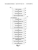 Top Electrode Blocking Layer for RRAM Device diagram and image