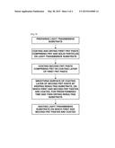 LAYERED STRUCTURE FOR OLED DEVICE, METHOD FOR MANUFACTURING THE SAME, AND     OLED DEVICE HAVING THE SAME diagram and image