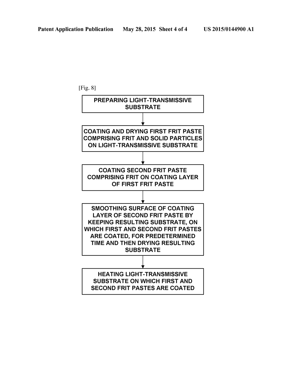 LAYERED STRUCTURE FOR OLED DEVICE, METHOD FOR MANUFACTURING THE SAME, AND     OLED DEVICE HAVING THE SAME - diagram, schematic, and image 05