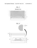 ORGANIC LIGHT EMITTING DISPLAY APPARATUS AND METHOD OF MANUFACTURING THE     SAME diagram and image