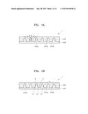 METHOD OF MANUFACTURING OPTICAL FILM FOR REDUCING COLOR SHIFT, ORGANIC     LIGHT-EMITTING DISPLAY APPARATUS USING OPTICAL FILM FOR REDUCING COLOR     SHIFT, AND METHOD OF MANUFACTURING THE SAME diagram and image