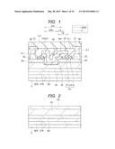 SEMICONDUCTOR DEVICE AND A METHOD FOR MANUFACTURING A SEMICONDUCTOR DEVICE diagram and image