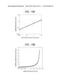 SEMICONDUCTOR DEVICE AND A METHOD FOR MANUFACTURING A SEMICONDUCTOR DEVICE diagram and image