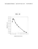 SEMICONDUCTOR DEVICE AND A METHOD FOR MANUFACTURING A SEMICONDUCTOR DEVICE diagram and image