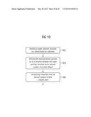 SUPER JUNCTION SEMICONDUCTOR DEVICE HAVING COLUMNAR SUPER JUNCTION REGIONS diagram and image