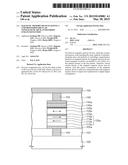 MAGNETIC MEMORY DEVICES HAVING A UNIFORM PERPENDICULAR NONMAGNETIC RICH     ANTISOTROPY ENHANCED PATTERN diagram and image