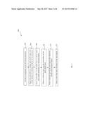 Structure Of Dielectric Grid For A Semiconductor Device diagram and image