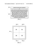 Diffraction Grating with Multiple Periodic Widths diagram and image