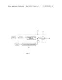 SYSTEM AND METHOD FOR DEPLOYING SIDE AIRBAG OF VEHICLE diagram and image