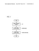 MEMBER JOINING METHOD, MEMBER JOINING STRUCTURE, AND JOINT PIPE diagram and image