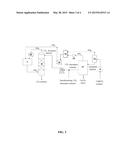 METHOD AND DEVICE FOR BUILDING UNDERGROUND STOREHOUSE BY DISSOLVING     LIMESTONE WITH CARBON DIOXIDE diagram and image