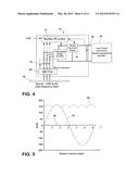 ACTIVE POWER FACTOR CORRECTION FOR AIRCRAFT POWER SYSTEM HARMONIC     MITIGATION diagram and image