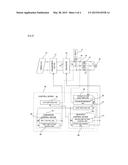 DISTRIBUTED POWER SYSTEM AND OPERATION METHOD diagram and image