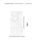 VIBRATION POWER GENERATOR diagram and image