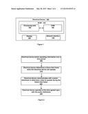 Home Appliance That Can Operate In A Time Range diagram and image