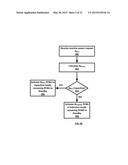 MODULAR POWER CONVERSION SYSTEM AND METHOD diagram and image