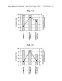 POWER FEEDING COIL UNIT AND WIRELESS POWER TRANSMISSION DEVICE diagram and image