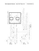 LOW POWER CONSUMPTION AC LOAD SWITCHES diagram and image