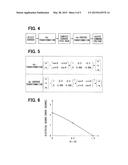 ROTATOR OF ROTATIONAL ELECTRIC MACHINE diagram and image