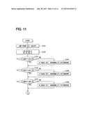 ROTATING ELECTRIC MACHINE DRIVER AND ELECTRIC POWER STEERING DEVICE diagram and image