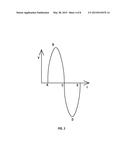 MICRO-ENERGY HARVESTING DEVICE FOR SPACE-LIMITED APPLICATIONS diagram and image