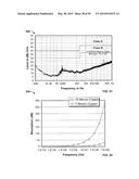 EFFICIENCY AND FLEXIBLITY IN INDUCTIVE CHARGING diagram and image