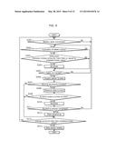 POWER SUPPLY APPARATUS diagram and image