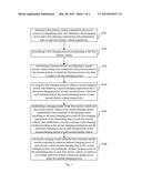 METHOD AND DEVICE FOR CHARGING ELECTRIC VEHICLE IN POWER SYSTEM diagram and image