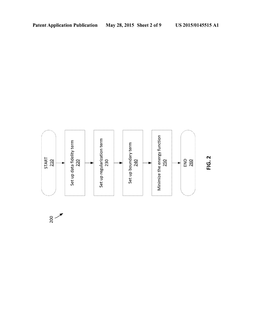 DIFFERENTIAL APPROACH TO QUANTITATIVE SUSCEPTIBILITY MAPPING WITHOUT     BACKGROUND FIELD REMOVAL - diagram, schematic, and image 03