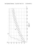 CAPACITIVE SENSING CIRCUIT FOR SENSING CAPACITANCE VARIATION WITH CHARGE     CLONE diagram and image