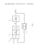 METHOD FOR CREATING DIGITAL CIRCUITS OF A FEEDBACK CONTROL SYSTEM THAT     IMPLEMENTS AN APPROXIMATION TECHNIQUE FOR MODEL PREDICTIVE CONTROL (MPC) diagram and image