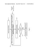 METHOD FOR CREATING DIGITAL CIRCUITS OF A FEEDBACK CONTROL SYSTEM THAT     IMPLEMENTS AN APPROXIMATION TECHNIQUE FOR MODEL PREDICTIVE CONTROL (MPC) diagram and image