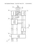 METHOD FOR CREATING DIGITAL CIRCUITS OF A FEEDBACK CONTROL SYSTEM THAT     IMPLEMENTS AN APPROXIMATION TECHNIQUE FOR MODEL PREDICTIVE CONTROL (MPC) diagram and image