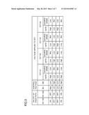 HIGH FREQUENCY SEMICONDUCTOR SWITCH CIRCUIT AND HIGH FREQUENCY RADIO     SYSTEM INCLUDING SAME diagram and image