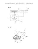 MAGNETIC FIELD GENERATING DEVICE AND OFFSET CALCULATING METHOD diagram and image