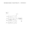 MAGNETIC FIELD GENERATING DEVICE AND OFFSET CALCULATING METHOD diagram and image