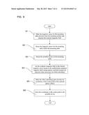 MAGNETIC FIELD GENERATING DEVICE AND OFFSET CALCULATING METHOD diagram and image