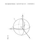 MAGNETIC FIELD GENERATING DEVICE AND OFFSET CALCULATING METHOD diagram and image